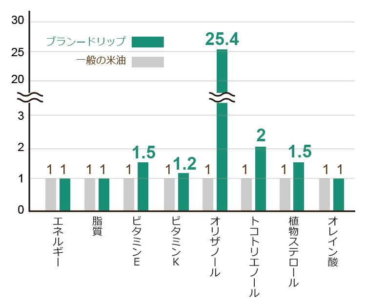 データ画像